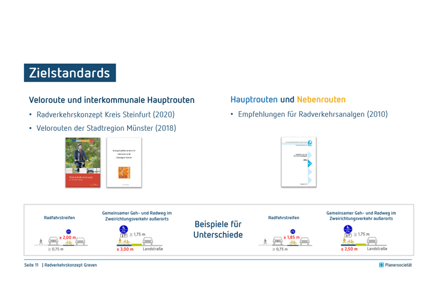 Die Abbildung zeigt Zielstandards für Radmobilität